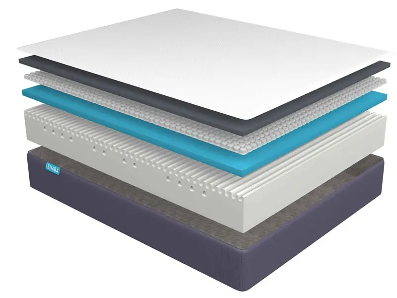 mousses du simba hybrid