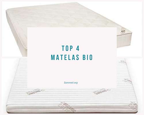 Les meilleurs matelas Bio sans traitement