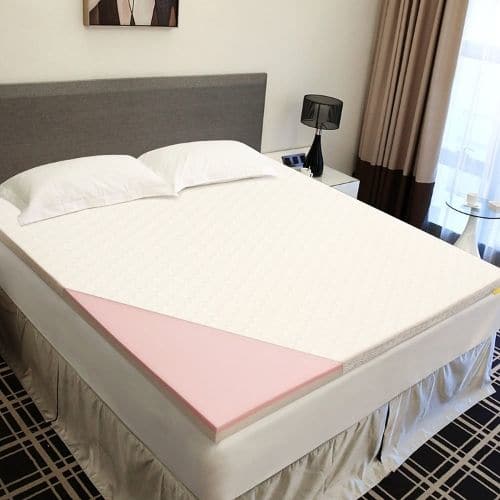 Prix surmatelas enfant