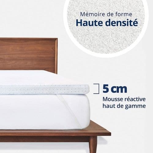 Sélection surmatelas enfant