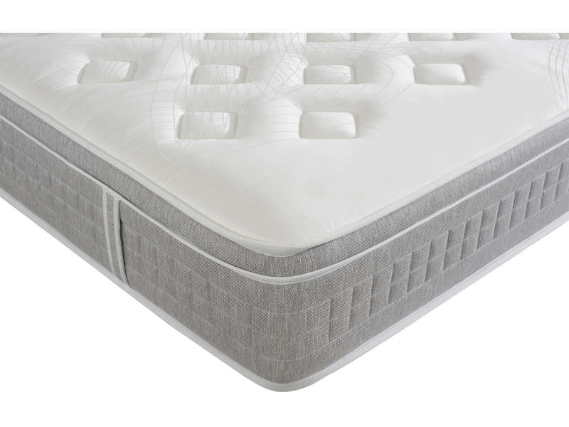 Confort matelas Simmons Suprême