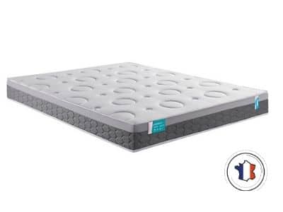 Qualité matelas Dunlopillo Le Rayonnant