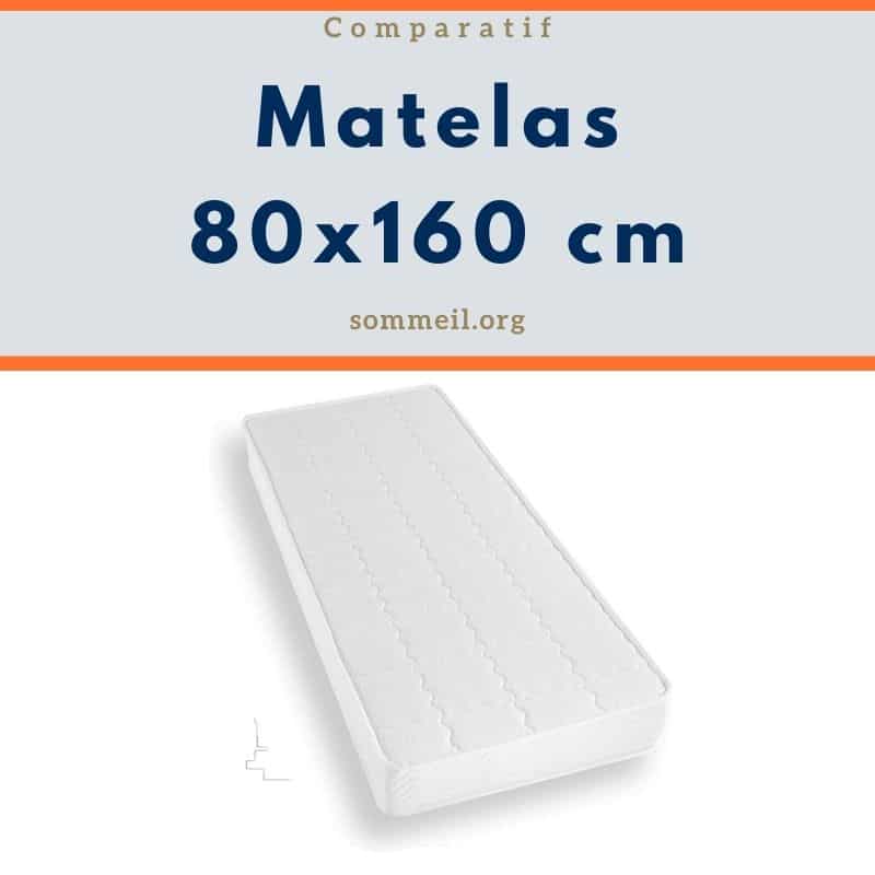 Avis matelas 80x160