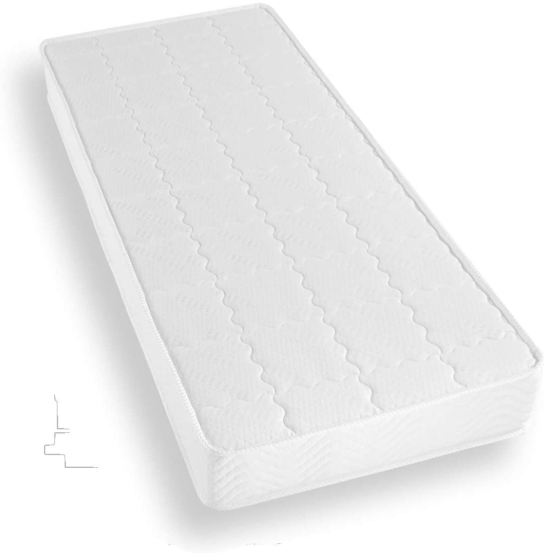 Comparatif matelas 80x160